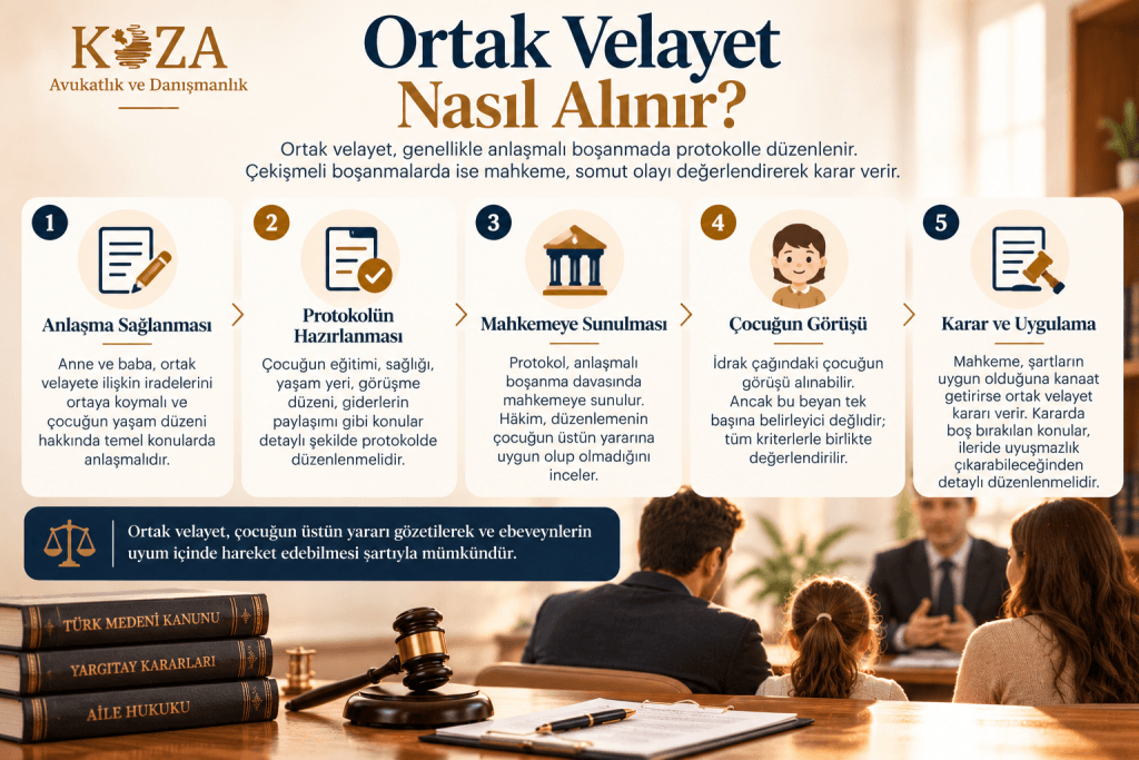 Ortak velayet nasıl alınır