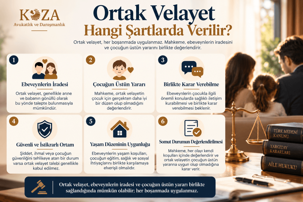 Ortak velayet şartları