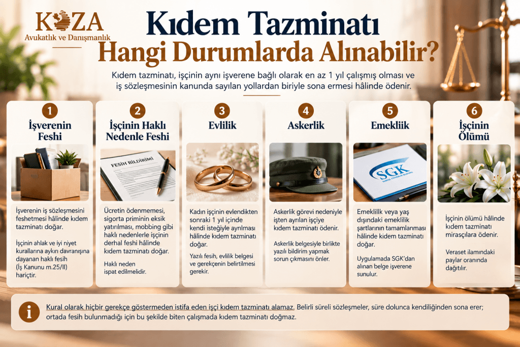 Kıdem tazminatı hangi durumlarda alınabilir