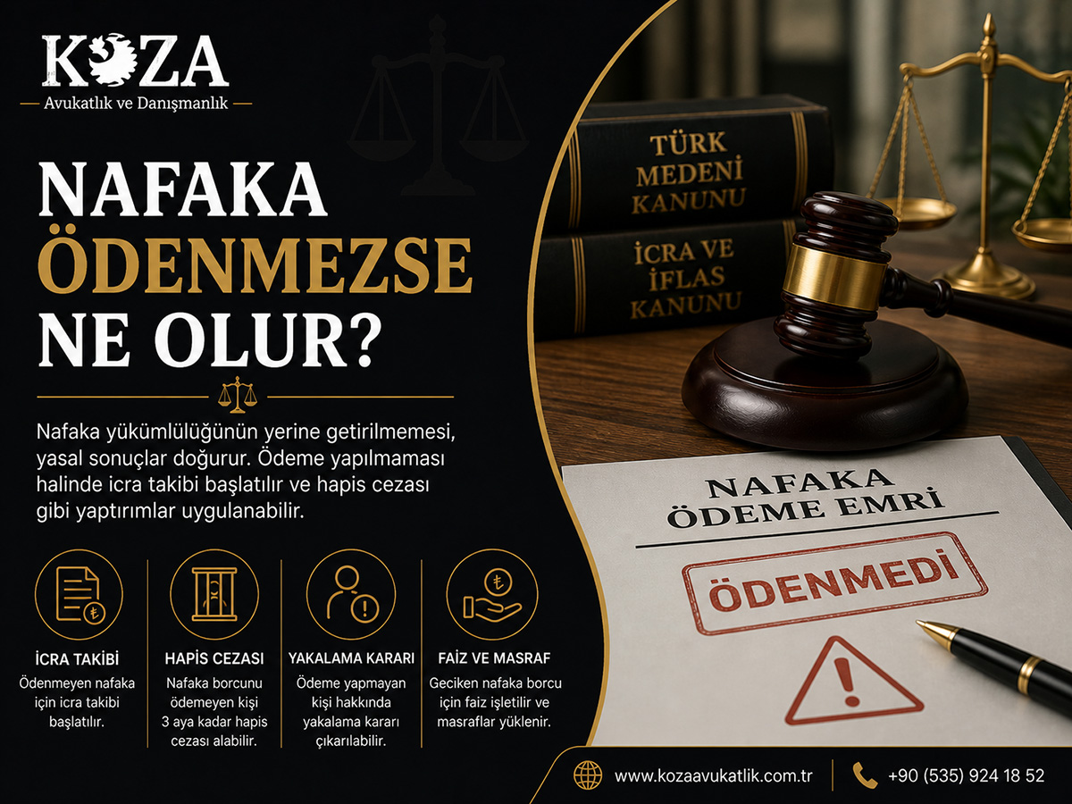 Nafaka Ödenmezse Ne Olur? - Hukuki Makale