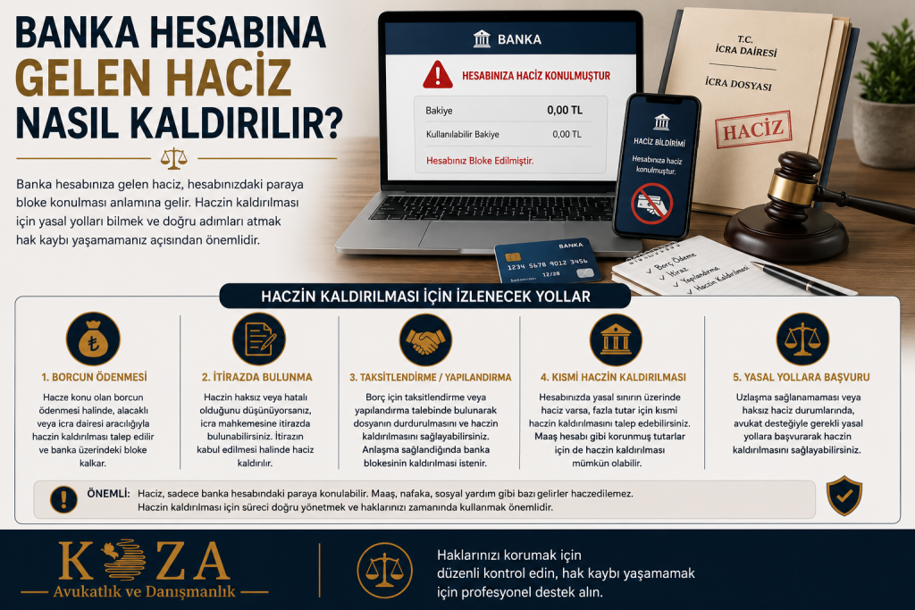 Banka Hesabına Gelen Haciz Nasıl Kaldırılır? 2 Banka hesabına gelen haciz nasıl kaldırılır?