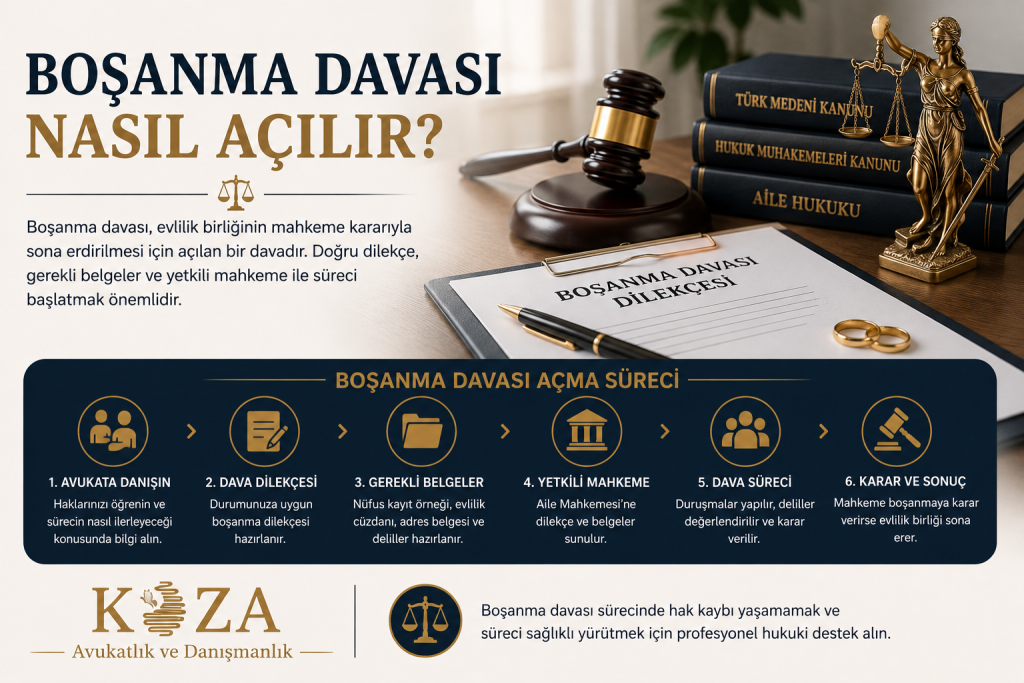 Boşanma davası nasıl açılır?