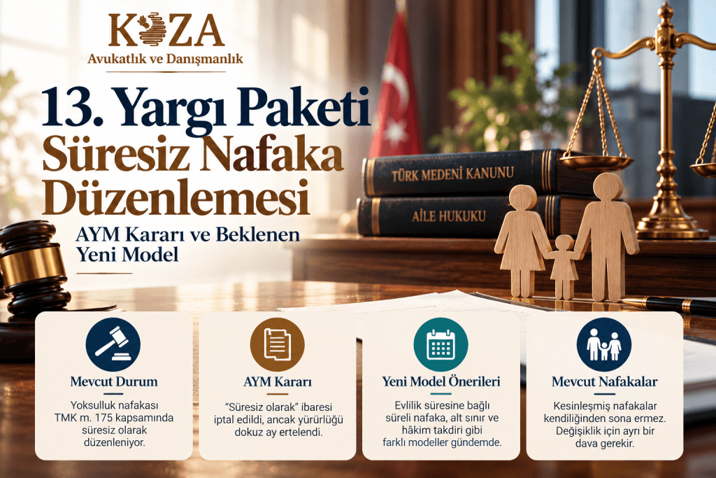 13. Yargı Paketi kapsamında süresiz nafaka düzenlemesi ve yeni nafaka modeli