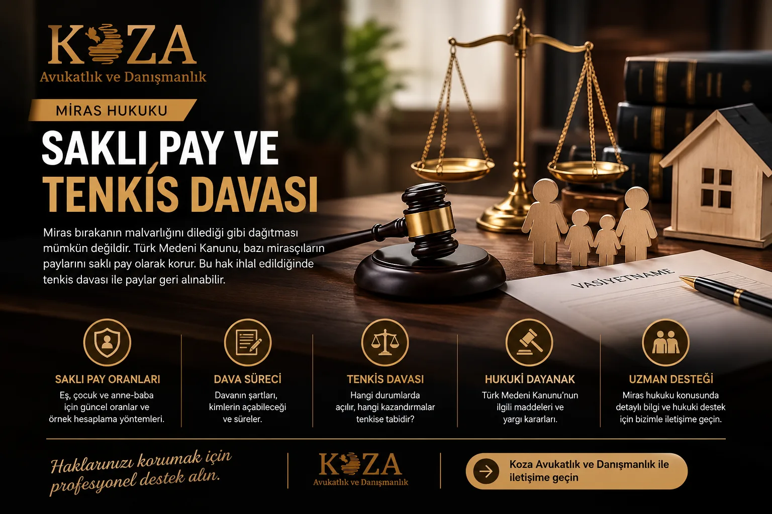 Saklı Pay Nedir? Tenkis Davası Nasıl Açılır? 2 Saklı pay ve tenkis davası infografiği: saklı pay oranları, dava süreci, tenkise tabi kazandırmalar ve hukuki dayanaklar