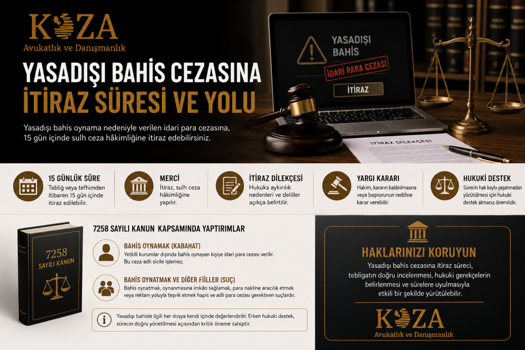 Yasadışı Bahis Cezasına İtiraz Süresi ve Yolu 2 Yasadışı bahis cezasına itiraz süresi, sulh ceza hâkimliği ve itiraz dilekçesi sürecini gösteren hukuki infografik